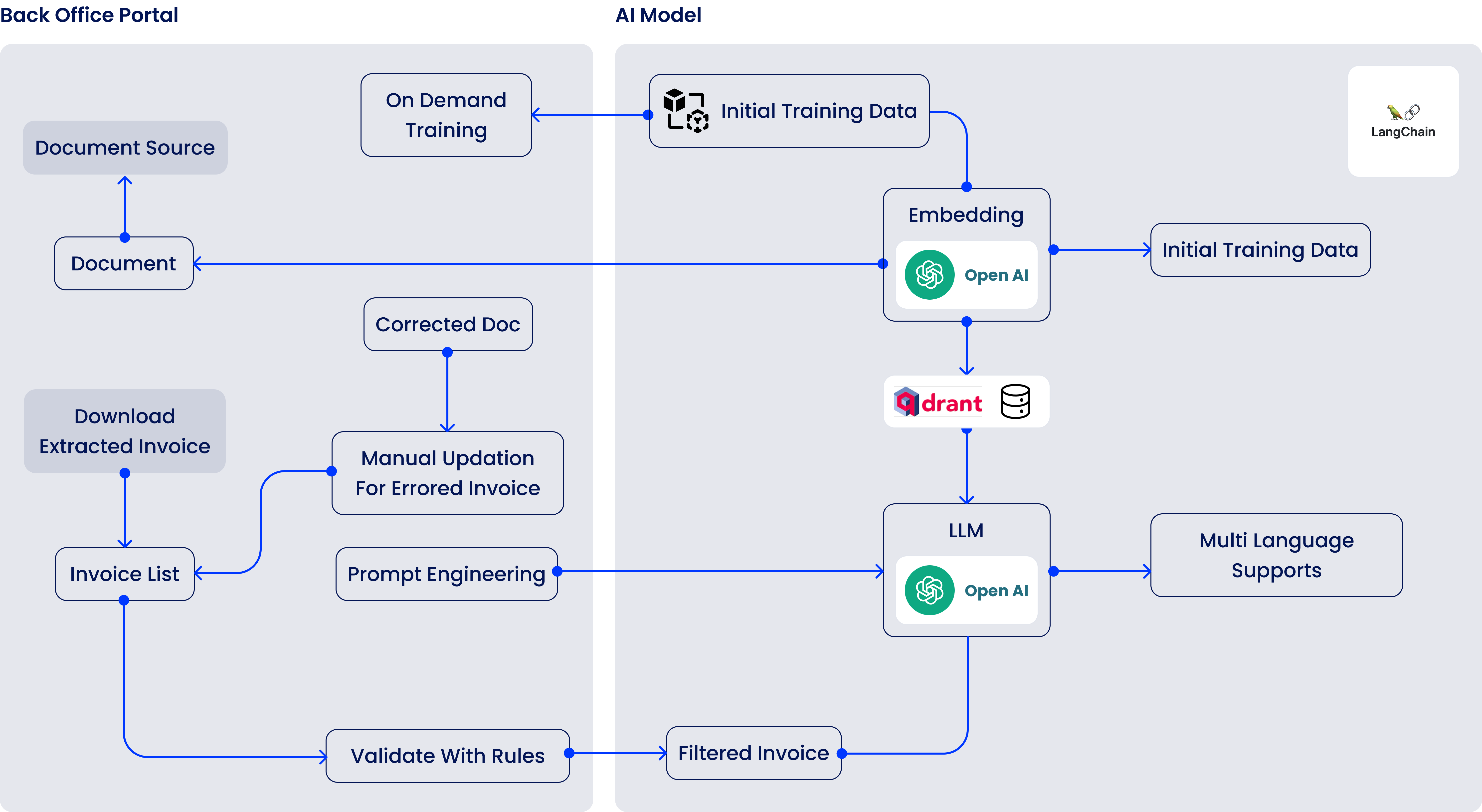 functionalityImage